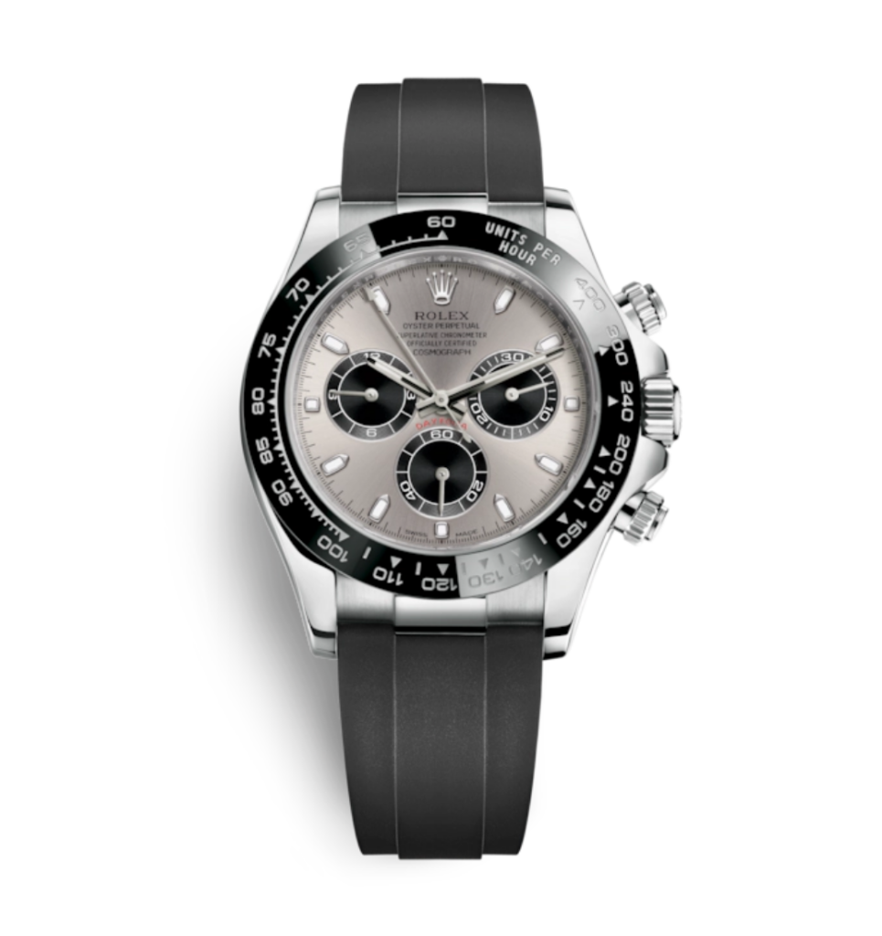 super clone rolex daytona,rolex daytona super clone,super clone rolex