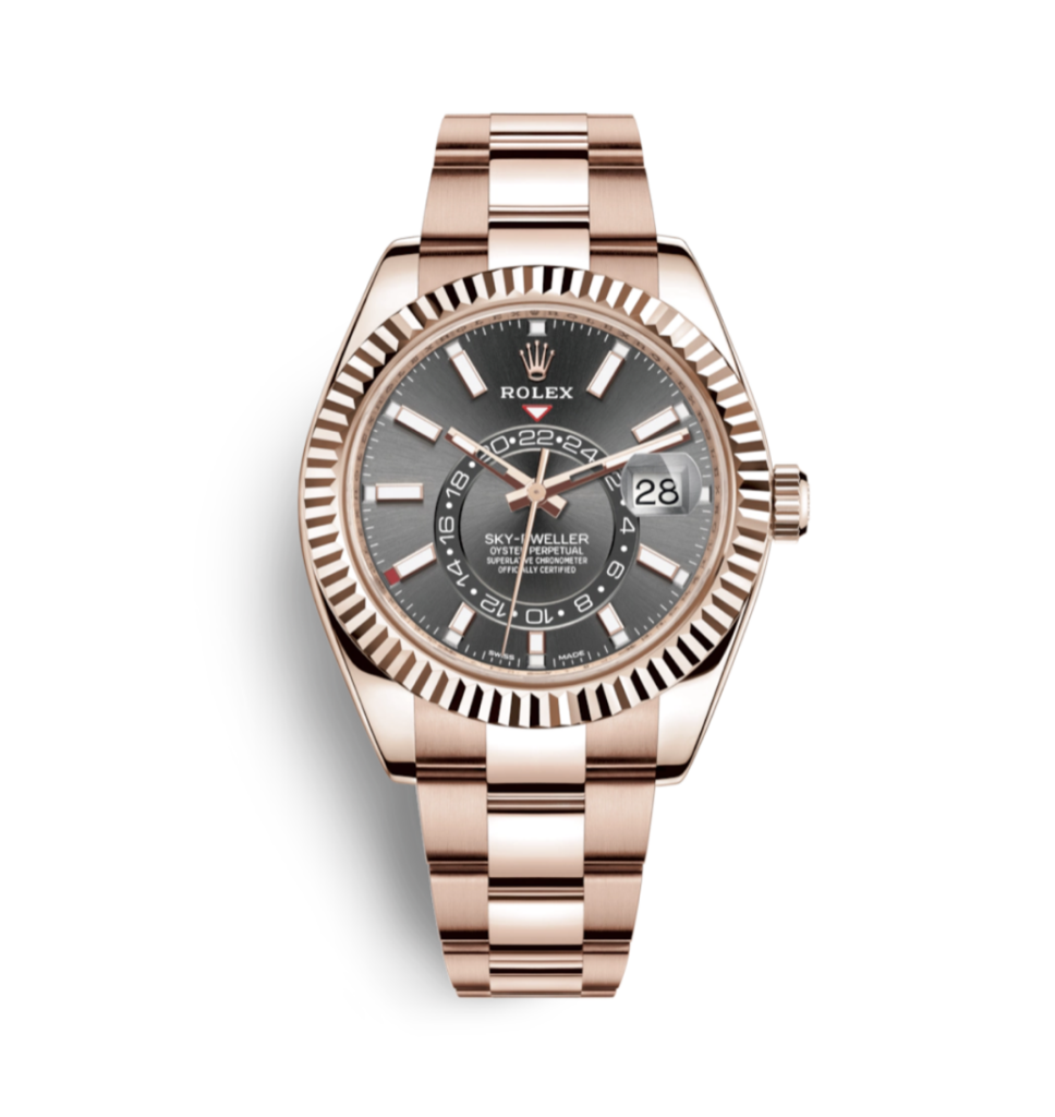 Best Super Clone Watches Under £200: Budget Guide 2026