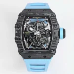 Super Clone Richard Mille RM 35-02 Richard Mille Rafael Nadal Blue 44mm — dial close-up