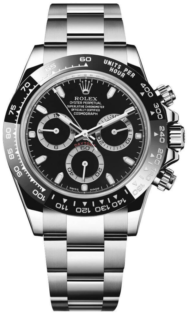 Super Clone Rolex Daytona “Reverse Panda” Black Dial 116500LN